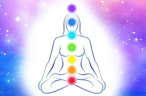 Chakras, Localização e Cores Silhueta sentada em meditação indicando no corpo a localização dos chakras, centros de energia, e as suas cores correspondentes.